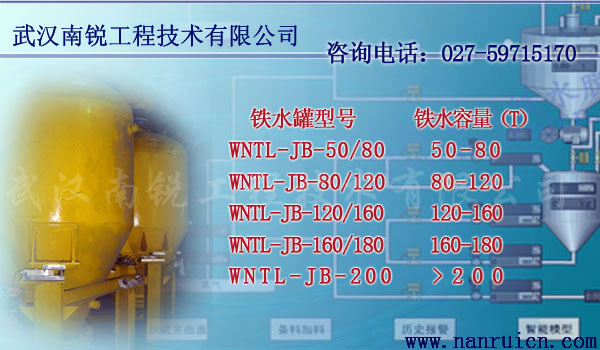 鐵水預(yù)處理|機械法脫硫
