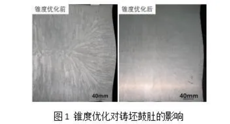 鑄坯鼓肚控制技術(shù)-結(jié)晶器錐度儀